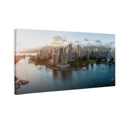Panorama Vancouver