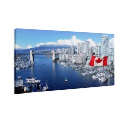 Panorama Vancouver
