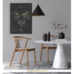 Kopie von Znak zodiaku Baran